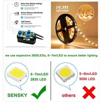 Sensky 19.7ft/6m Motion Activated LED Strip Light Kit Flexible LED Strip Motion Sensor for Bedroom, ...