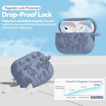 Ekoonpft Floral Silicone Case for AirPods Pro 2 with Cleaner Kit