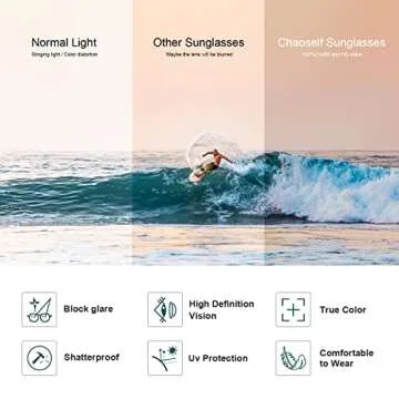 CHAOSELF Polarized Sunglasses for Women Men Classic Square Sunglasses Retro Trendy Shades Sun Glasses UV400 Protection Lens