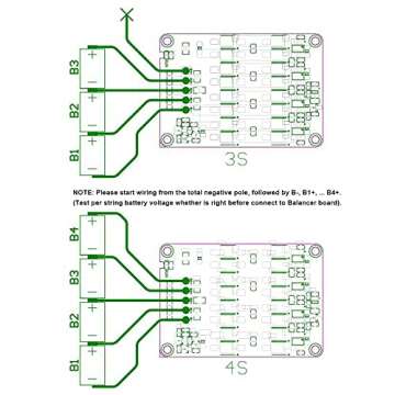 3S 4S 12V 5A Battery Active Equalizer BMS Balancer Lipo Li-ion LFP LiFePO4 Lithium Battery Balance Active Energy Transfer Equalization Module Faster Whole Group Capacitor Balancer PCB