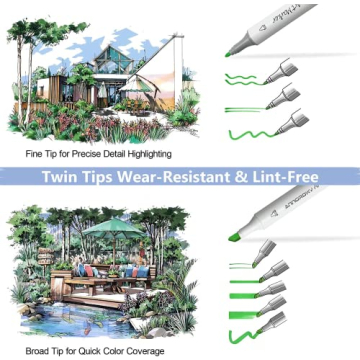 anngrowy 80 Colors Alcohol Based Markers Set for Coloring