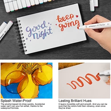 anngrowy 80 Colors Alcohol Based Markers Set for Coloring