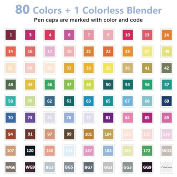 anngrowy 80 Colors Alcohol Based Markers Set for Coloring