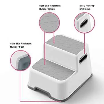 UNCLE WU 2-Step Stool for Kids & Adults – 10” Height, Holds Up to 200 lbs | Non-Slip Safety Handles for Potty Training, Bathroom, Bedside & Kitchen (2-Pack)