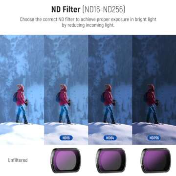 NEEWER HD CPL ND16 ND64 ND256 Filter Kit Compatible with DJI OSMO Pocket 3 Creator Combo Accessories Magnetic Action Camera Neutral Density Polarising Filter Optical Glass Aluminum Frame
