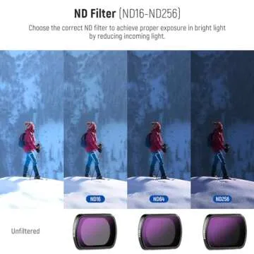 NEEWER HD CPL ND16 ND64 ND256 Filter Kit Compatible with DJI OSMO Pocket 3 Creator Combo Accessories Magnetic Action Camera Neutral Density Polarising Filter Optical Glass Aluminum Frame