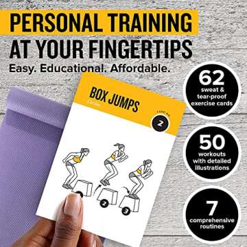 NewMe Fitness Bodyweight Workout Cards, Instructional Fitness Deck for Women & Men, Beginner Fitness...