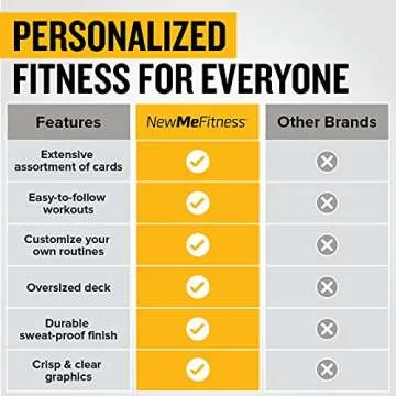 NewMe Fitness Bodyweight Workout Cards for All Levels