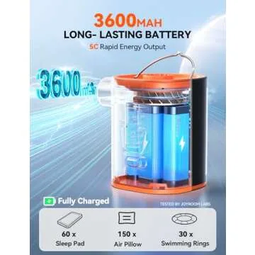 JOYROOM Compact Electric Air Pump for Inflatables