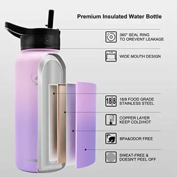 NATURE PIONEOR Insulated Water Bottles with Paracord Handle - 32 oz Vacuum Sports Wide Mouth Water Bottle with 3 Lids, Leak Proof Stainless Steel Keeps Hot and Cold