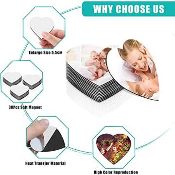 30PCS Personalized Sublimation Refrigerator Magnets 5.5 cm
