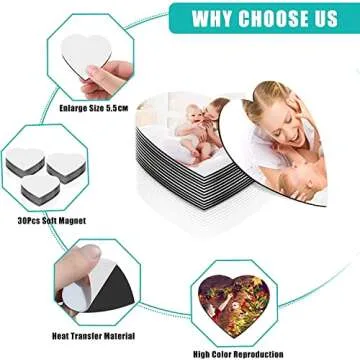 30PCS Personalized Sublimation Refrigerator Magnets 5.5 cm
