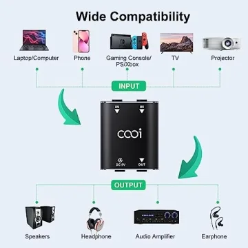 Cooidea Stereo Audio Mixer with AUX Support