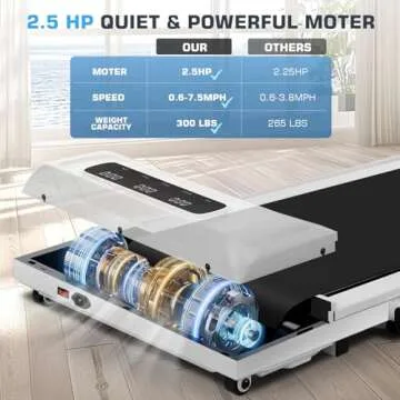 Folding Treadmill with Incline,4 in 1 Foldable Walking Pad with Handle Bar,Under Desk Treadmill for Home Office,Walking Pad 300LBS Weight Capacity/Dual Control/LED Display (White)