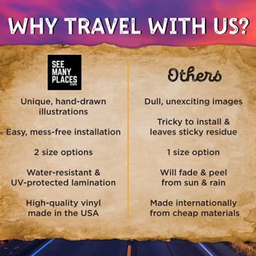 RV State Sticker Travel Map 50 States Adventure Decor