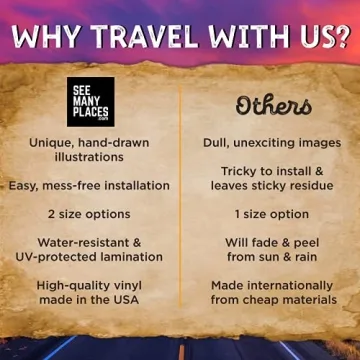 RV State Sticker Travel Map 50 States Adventure Decor