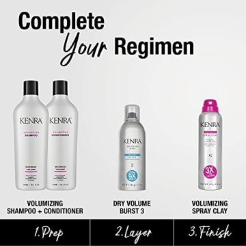 Kenra Dry Volume Burst 3 Volumizing Hairspray for All Hair Types