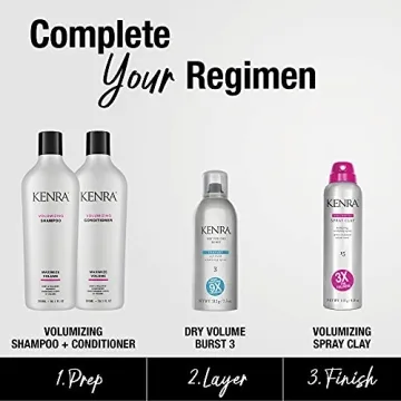 Kenra Dry Volume Burst 3 Volumizing Hairspray for All Hair Types