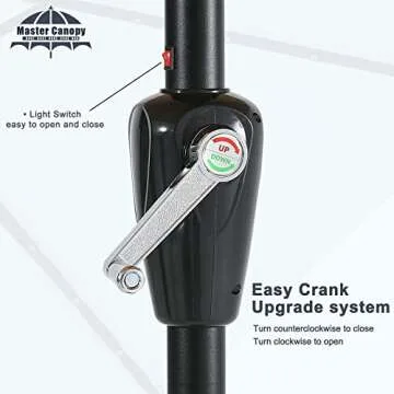 MASTERCANOPY Patio Umbrella with Solar LED Lights