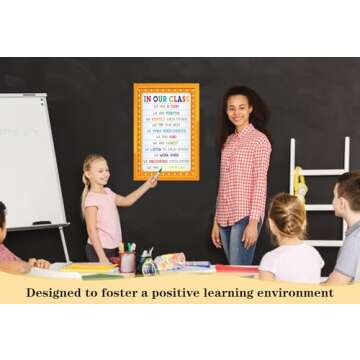 FaCraft Classroom Rules Poster - Motivational Posters for Classroom Decorations Laminated Inspiratio...