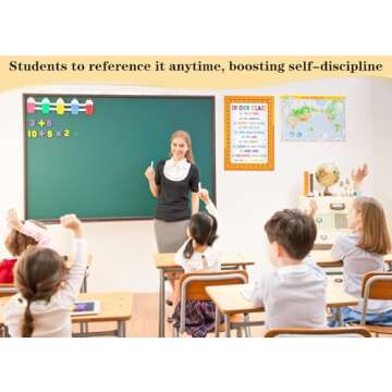 FaCraft Classroom Rules Poster - Motivational Posters for Classroom Decorations Laminated Inspirational Class Rules Poster for Elementary Middle School Back to School Teacher Supplies