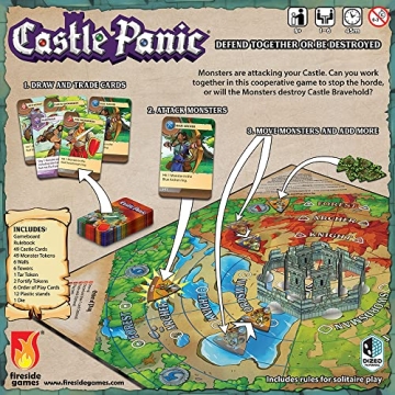 Castle Panic 2nd Edition | Cooperative Family Board Game