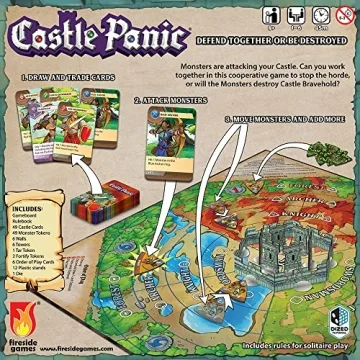 Castle Panic 2nd Edition | Cooperative Family Board Game