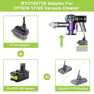 URUN Ryobi Adapter for Dyson V7/V8 Vacuum Battery