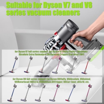 URUN Ryobi Adapter for Dyson V7/V8 Vacuum Battery