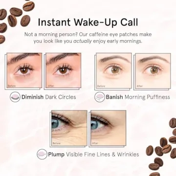 Caffeine Eye Patches - 24 Pairs for Puffy Eyes