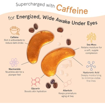 Caffeine Eye Patches - 24 Pairs for Puffy Eyes