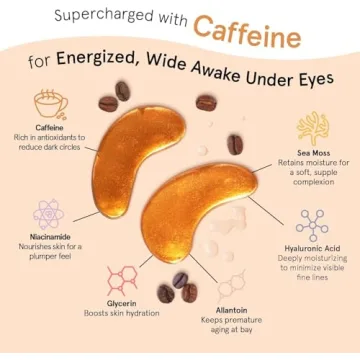 Caffeine Eye Patches - 24 Pairs for Puffy Eyes