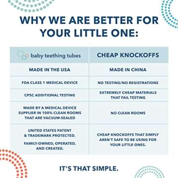 Baby Teething Tubes - Safe and Durable Silicone Infant Teether