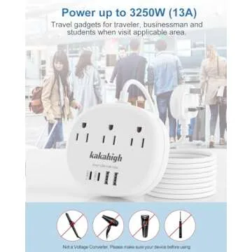 UK Travel Plug Adapter with Multiple Outlets and USB Ports