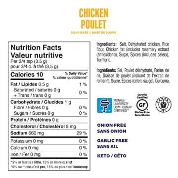 Fody Foods Chicken Soup Base | Natural Flavor | Low FODMAP Certified | Gut Friendly No Onions or Garlic | IBS Friendly Kitchen Staple | Gluten Free Lactose Free | 10.6 Ounce
