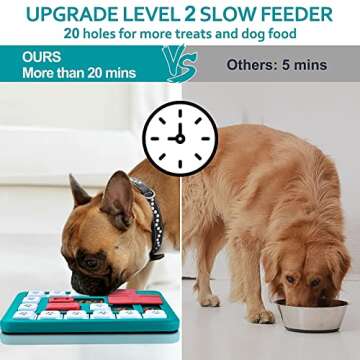 Dog Puzzle Toys, Dog Puzzles for Smart Dogs, Puppy Puzzle Toys, Dog Enrichment Toys Dog Mentally Sti...