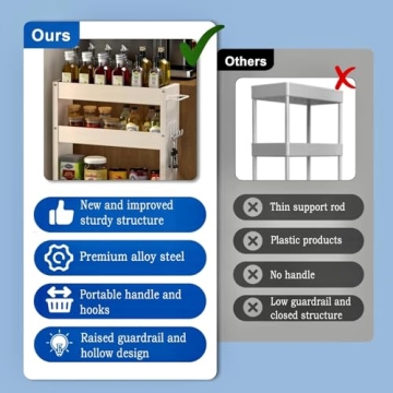 OKZEST Slim Rolling Storage Cart for Tight Spaces