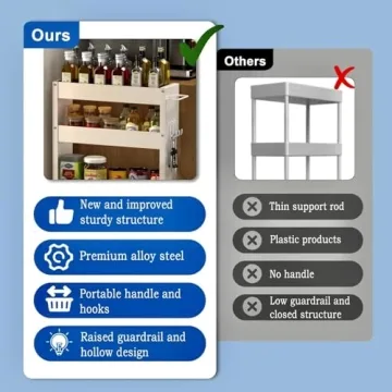 OKZEST Slim Rolling Storage Cart for Tight Spaces