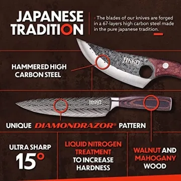 Jikko Japanese Knife Set – Ultra Sharp Carbon Steel Chef Knives