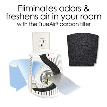 Hamilton Beach TrueAir Odor Eliminator with Carbon Filter
