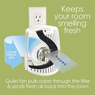 Hamilton Beach TrueAir Odor Eliminator with Carbon Filter