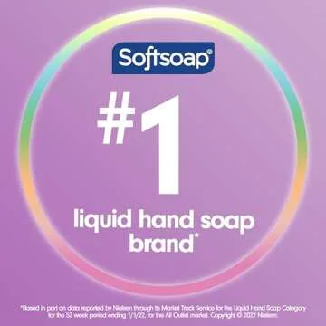 Softsoap Antibacterial Liquid Hand Soap White Tea & Berry