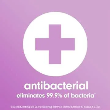 Softsoap Antibacterial Liquid Hand Soap White Tea & Berry