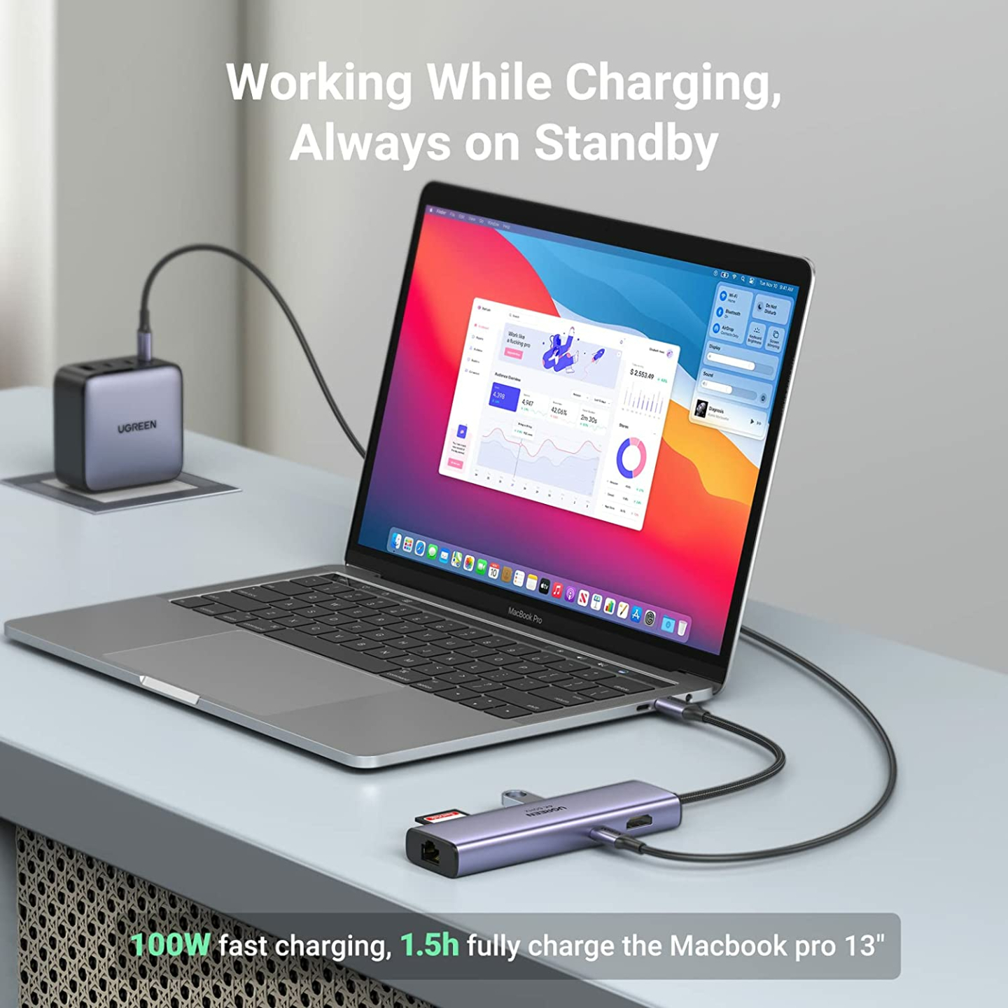 UGREEN 7-in-1 USB C Hub with 4K HDMI Output