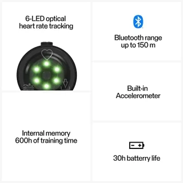 Polar Verity Optical HRM Armband - ANT+/Bluetooth Waterproof