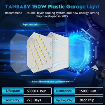 TANBABY LED Garage Lights - 30,000 Lumens, Adjustable Panels