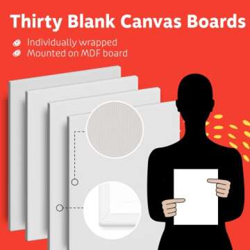 Artlicious Canvases for Painting - Pack of 30, 8 x 10 Inch Blank White Canvas Boards - 100% Cotton Art Panels for Oil, Acrylic & Watercolor Paint