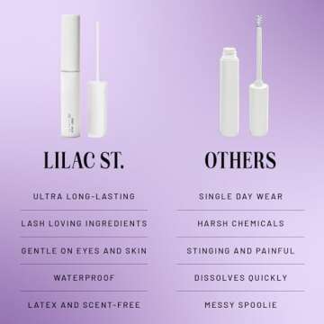 Lilac St - PRO Lash Glue (Clear) - Lash Cluster Glue - Quick Dry Formula - Mini Mascara Wand Applicator - Strong & Flexible Hold - Waterproof - Sensitive Eyes Safe - Cruelty Free, Vegan, Women Founded