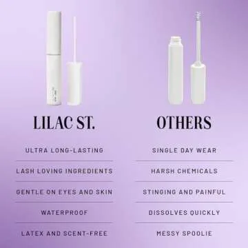 Lilac St - PRO Lash Glue (Clear) - Lash Cluster Glue - Quick Dry Formula - Mini Mascara Wand Applicator - Strong & Flexible Hold - Waterproof - Sensitive Eyes Safe - Cruelty Free, Vegan, Women Founded