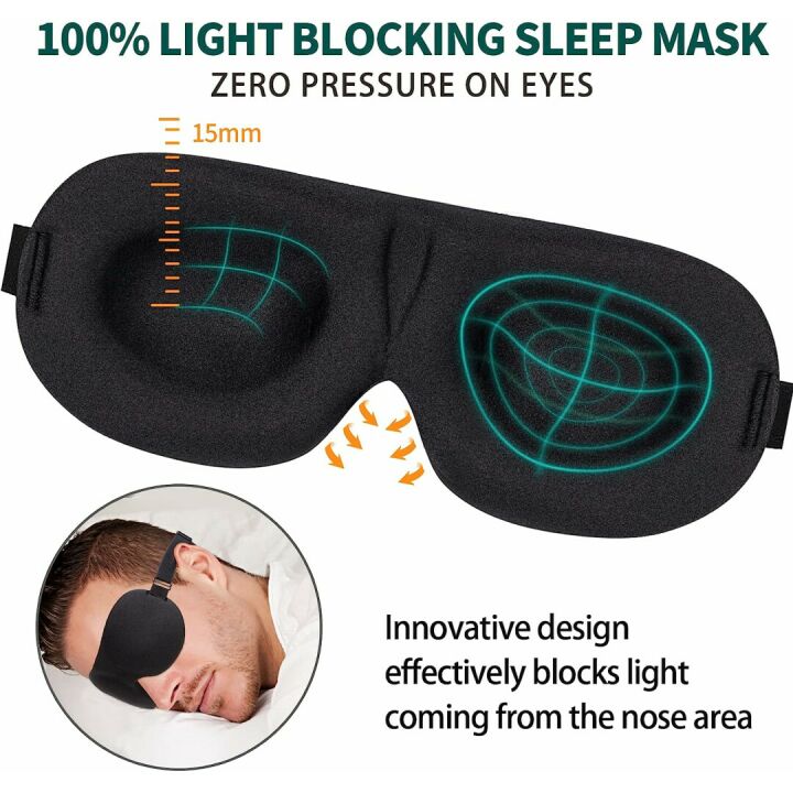 3D Sleep Mask for Back and Side Sleepers, 100% Light Blocking
